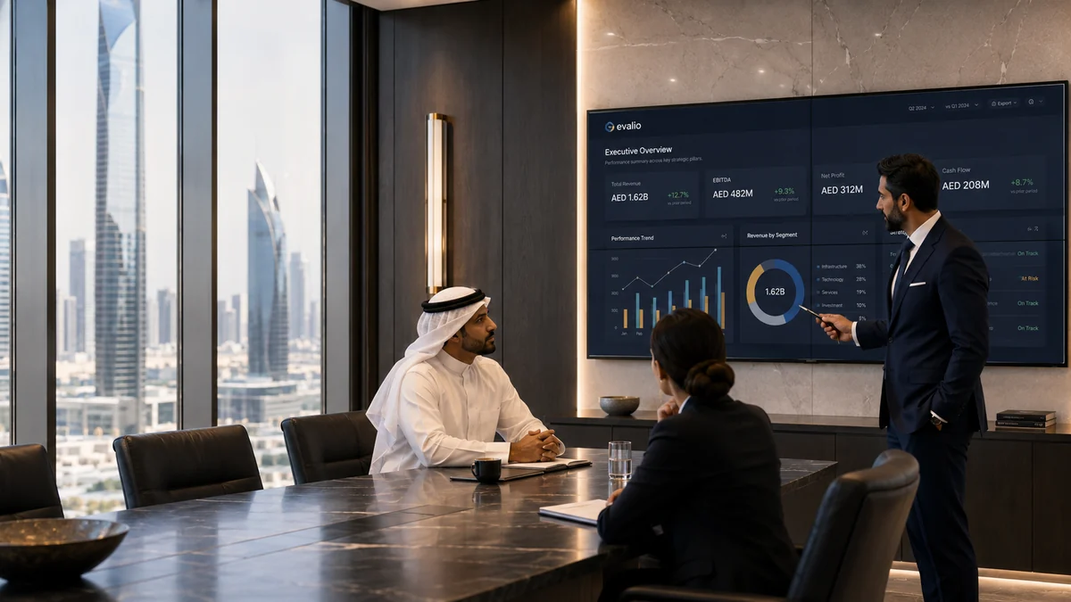 Executives and an advisor reviewing a consequential workforce decision in a professional boardroom